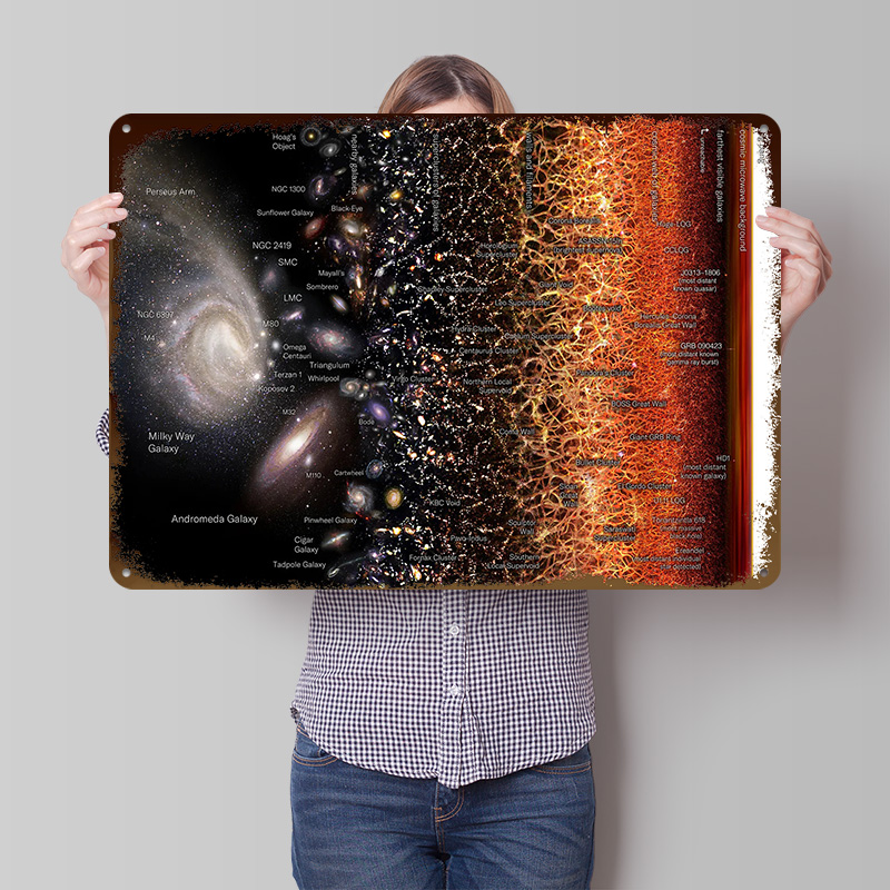 Universe Map 3 TheGalaxies Pos - Retro Gaming Universe review and price