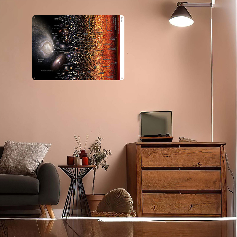 Universe Map 3 TheGalaxies Pos - Retro Gaming Universe review and price