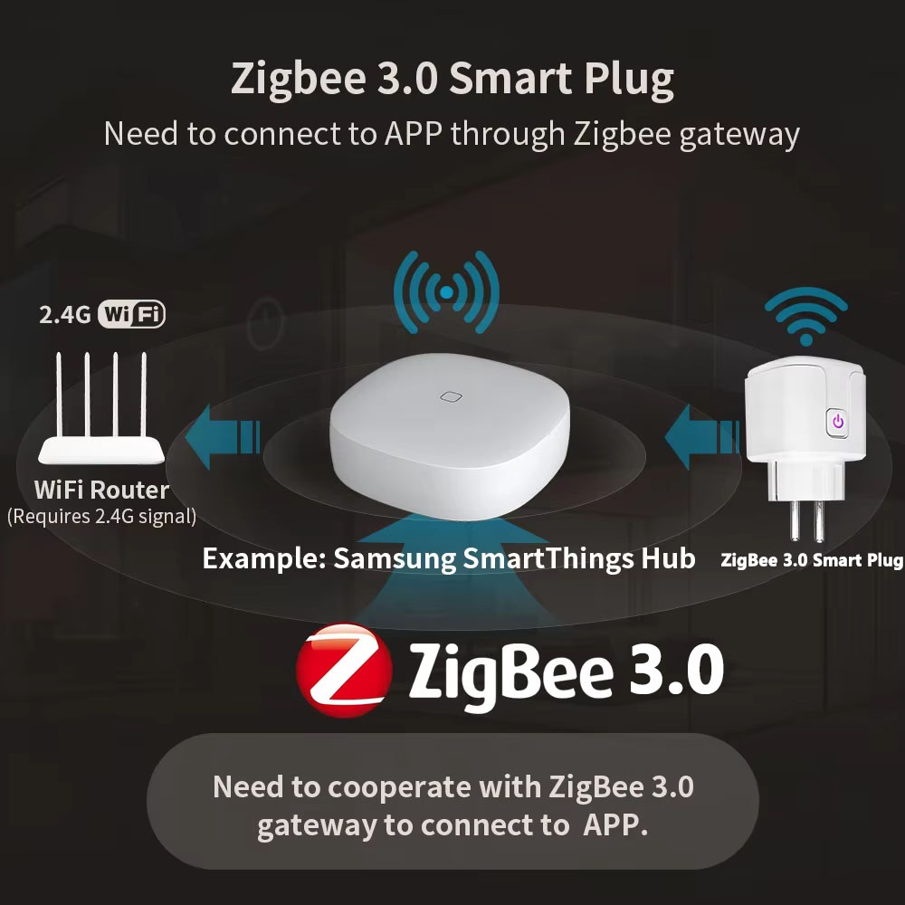 For Tuya Zigbee Socket Smart W - Crt Monitor Stand review and price