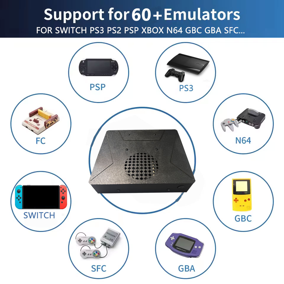 LZAKMR S1 Retro Game Console D - Retro Gaming Ps2 review and price