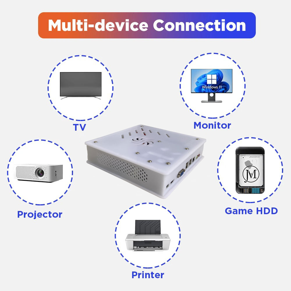 2026 New X8 Retro Game Console - Retro Gaming Ps2 review and price