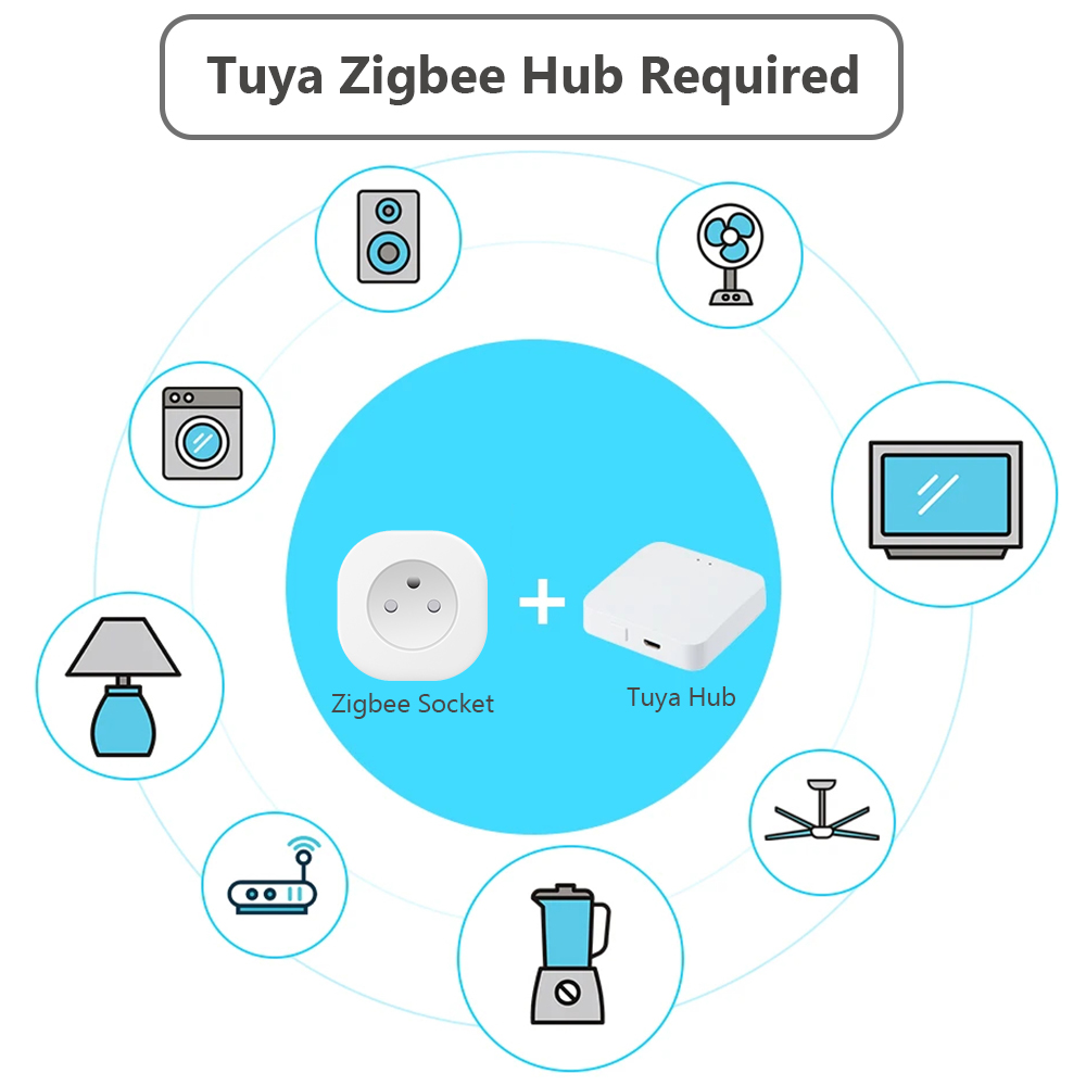 BORUIDAPLS Tuya Zigbee Smart S - Crt Monitor Stand review and price