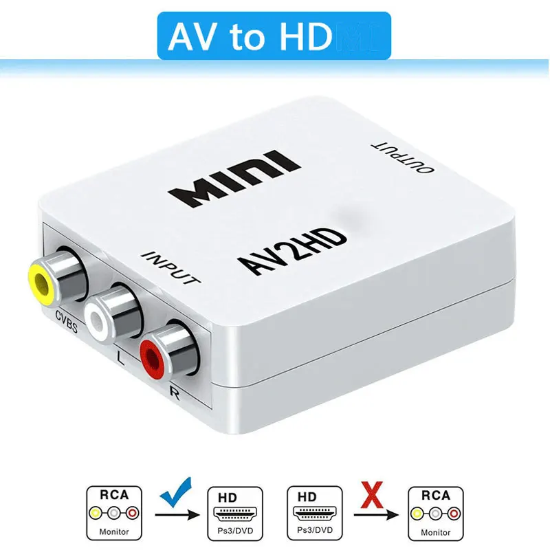 1080P Mini AV To HDMI Converte - Retro Gaming With Projector review and price